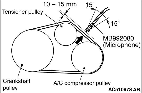 Compressor belt shop tension