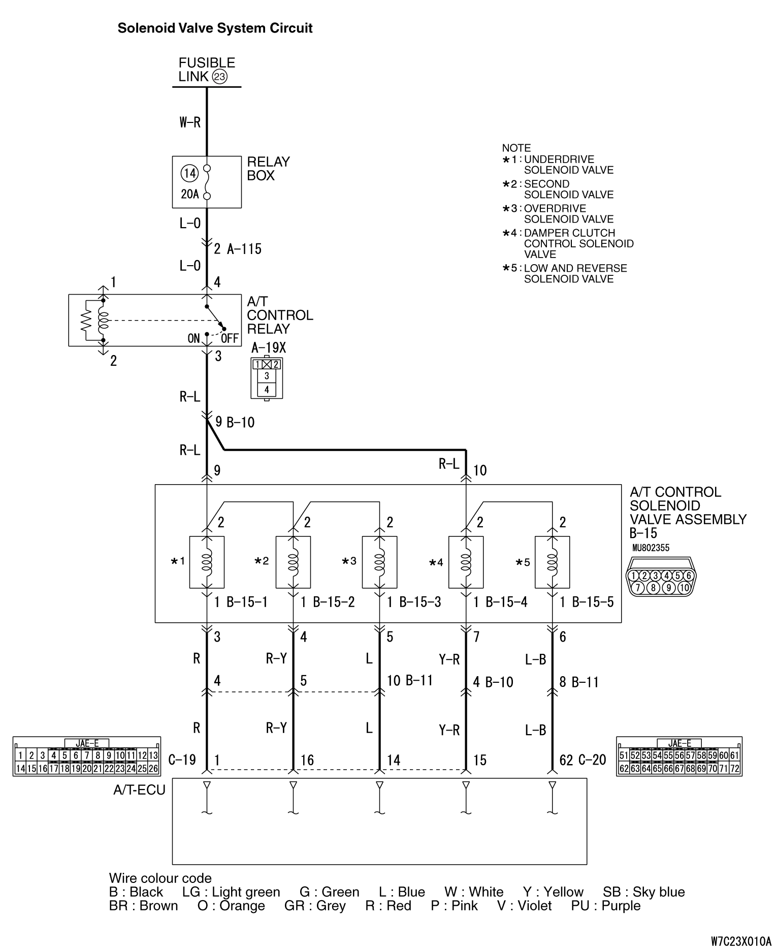 Code No.P1773 (P0750) Low-reverse solenoid valve system