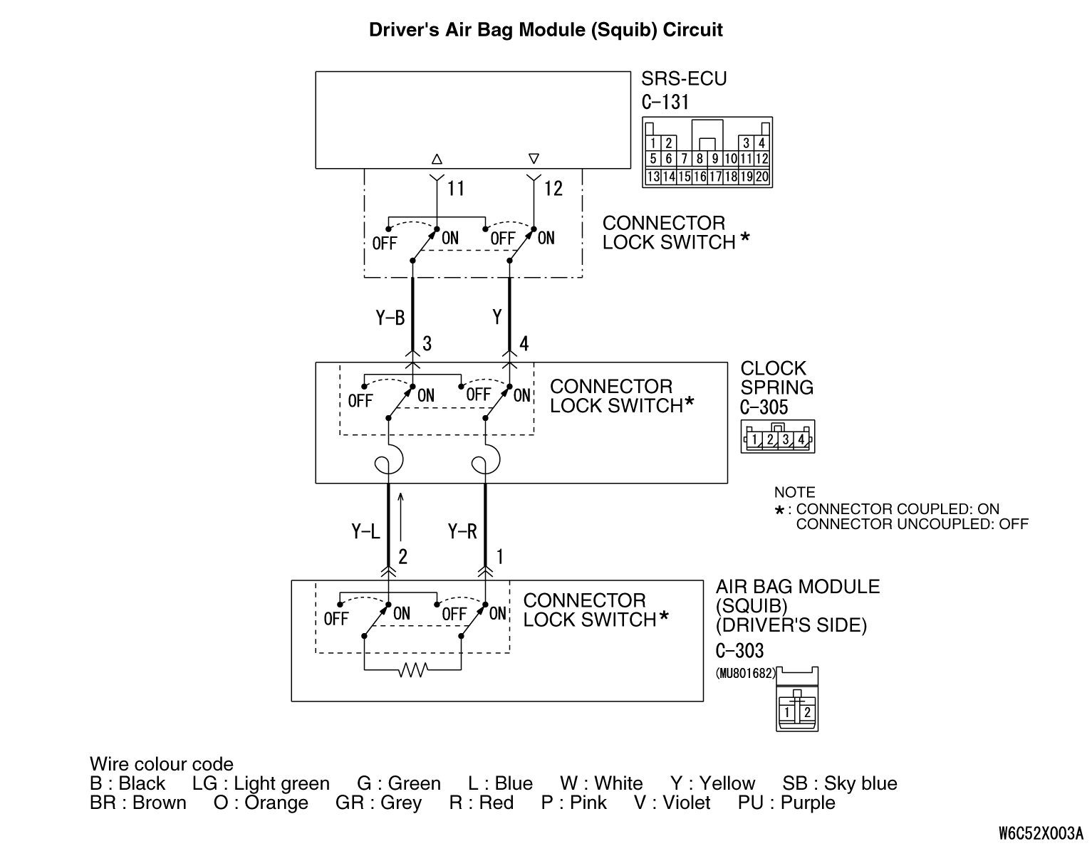 B1401: Driver's air bag module (squib) system (open-circuited in the squib circuit)