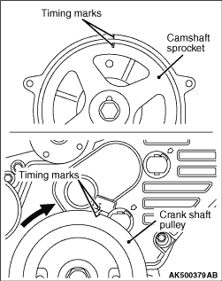 TIMING BELT B TENSION ADJUSTMENT