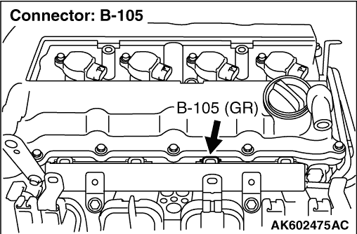 Code No P0303 No 3 Cylinder Misfire Detected