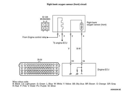 Code No P Right Bank Oxygen Sensor Front Circuit Slow Response