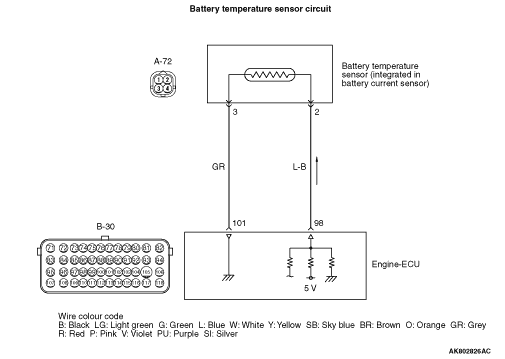 Battery Temperature Sensor Location photo - Compass Marine How To