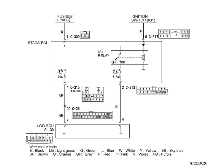 Code No. U0401 Engine CAN data error