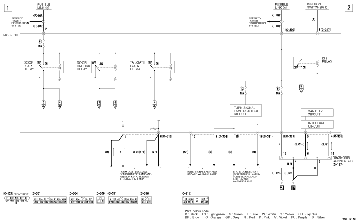 Locksmithing And Electronic Security Wiring Diagrams