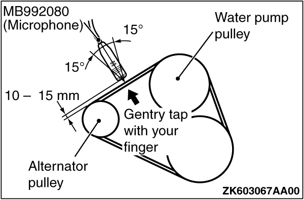 check belt tension