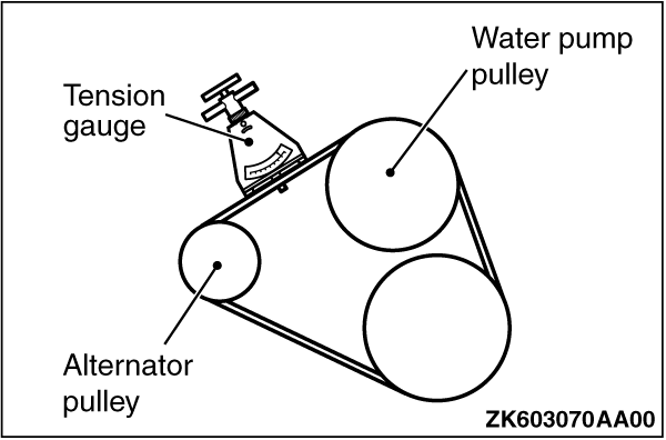 check belt tension