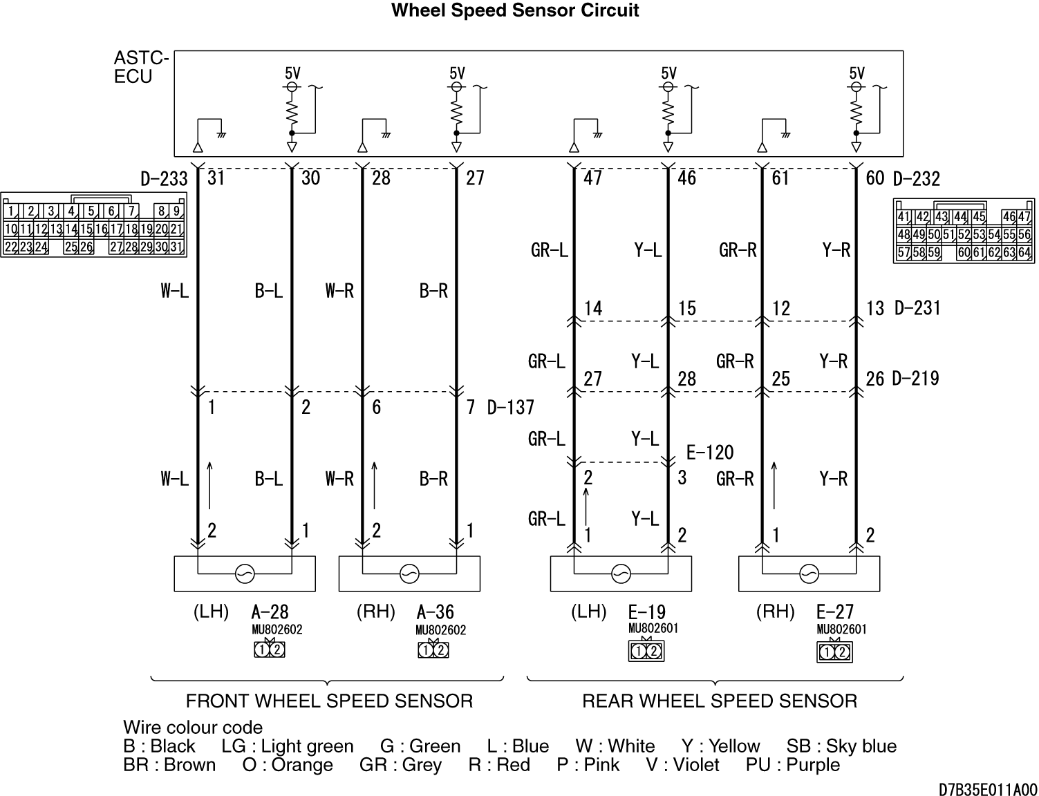 Code No.11, 12, 13, 14 Wheel Speed Sensor (Open or Short Circuit)