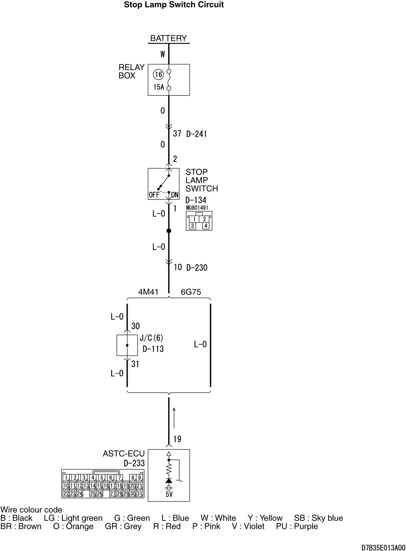 Code No.33 Stop Lamp Switch System