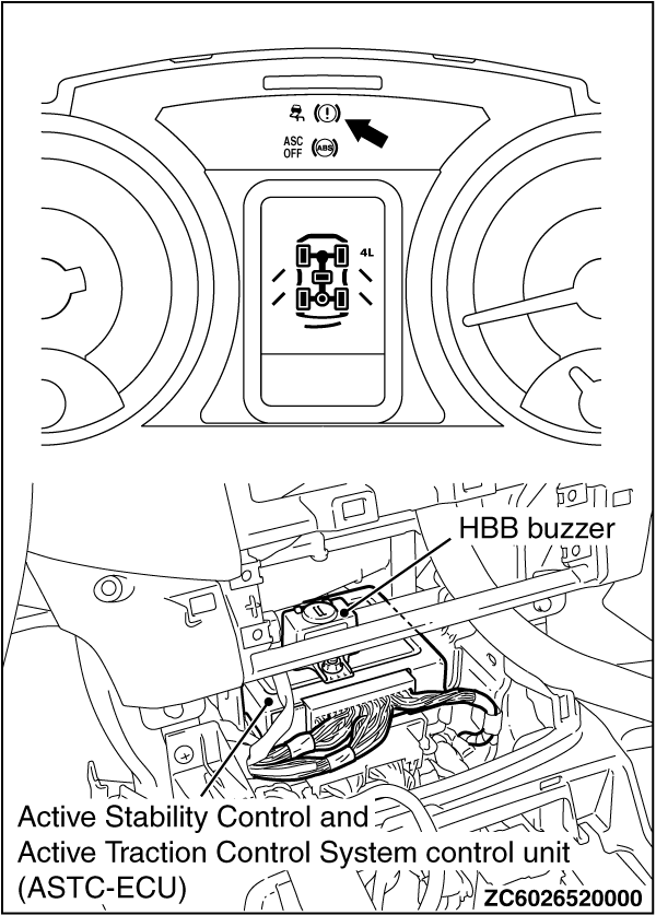 ASTCECU, HBB BUZZER, BRAKE WARNING LAMP