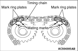 4m41 timing chain replacement