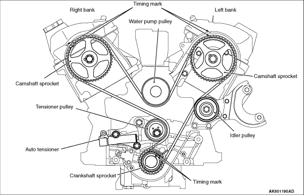 2015 equinox timing chain recall