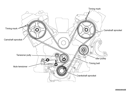 6g75 timing belt