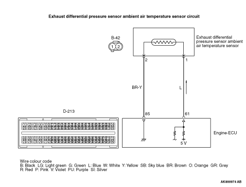 Code No P Exhaust Differential Pressure Sensor Ambient Air