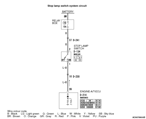 code-no-p1769-stop-lamp-switch-system