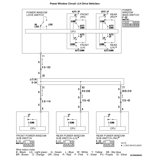 Inspection Procedure B-4: Front Passenger’s And Or Rear Power Window(s 