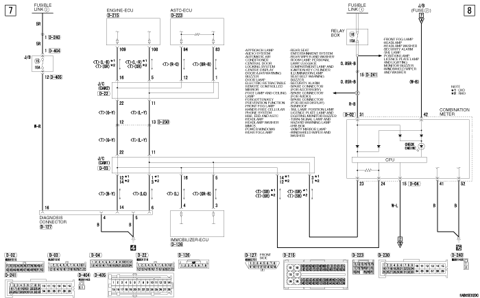 Engine Control System