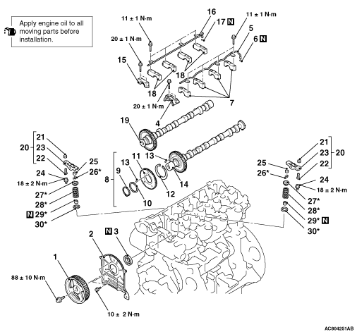 Removal And Installation