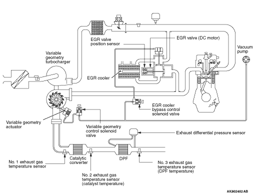 VACUUM HOSE PIPING DIAGRAM