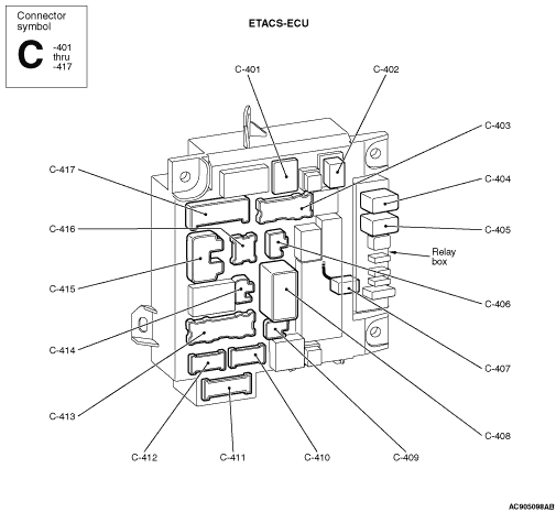 INSTRUMENT PANEL