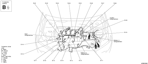 ENGINE AND TRANSMISSION