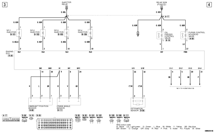 ENGINE CONTROL SYSTEM