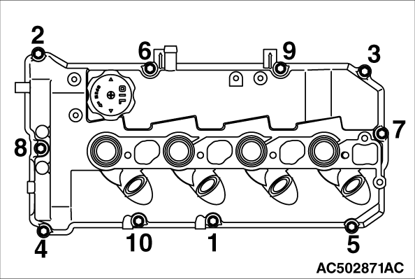 REMOVAL AND INSTALLATION