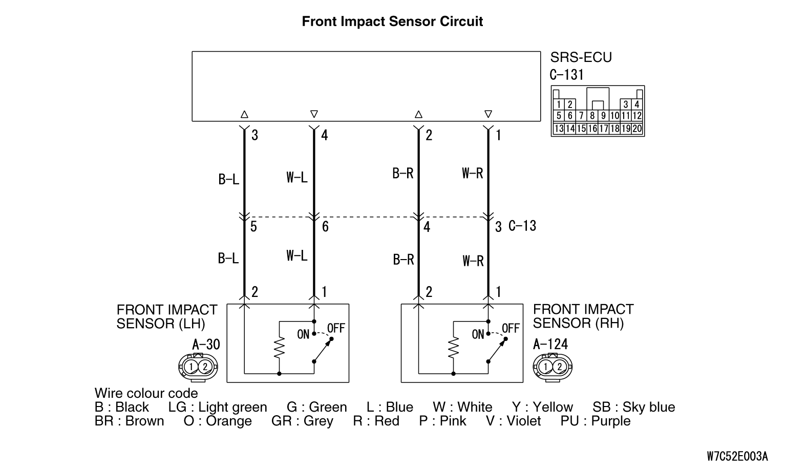 Code No.B1595 Front impact sensor RH system (short circuit in the ...