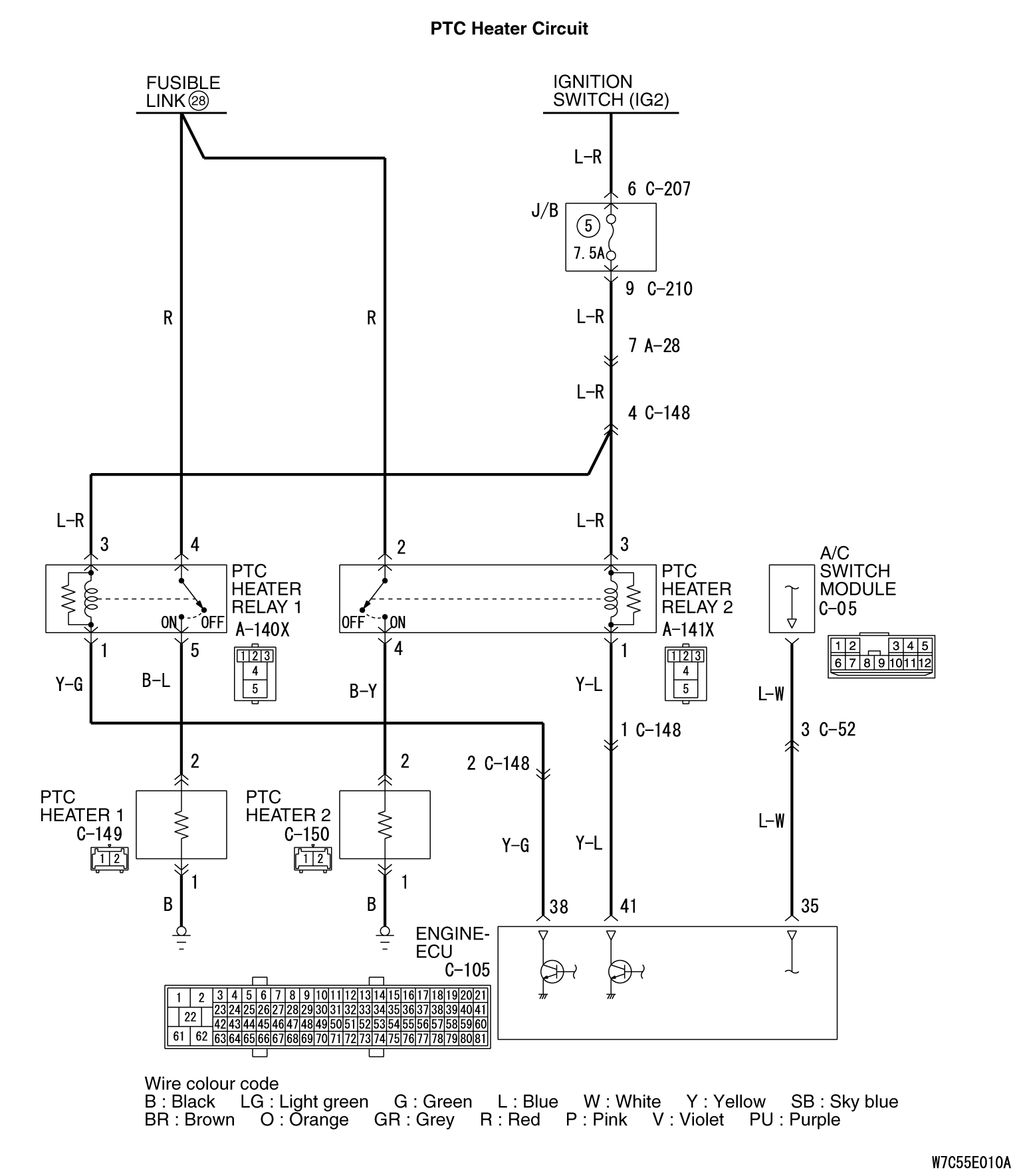 Inspection Procedure 7: The PTC heater does not work