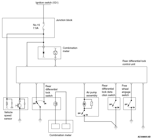 DESCRIPTION OF CONSTRUCTION AND OPERATION