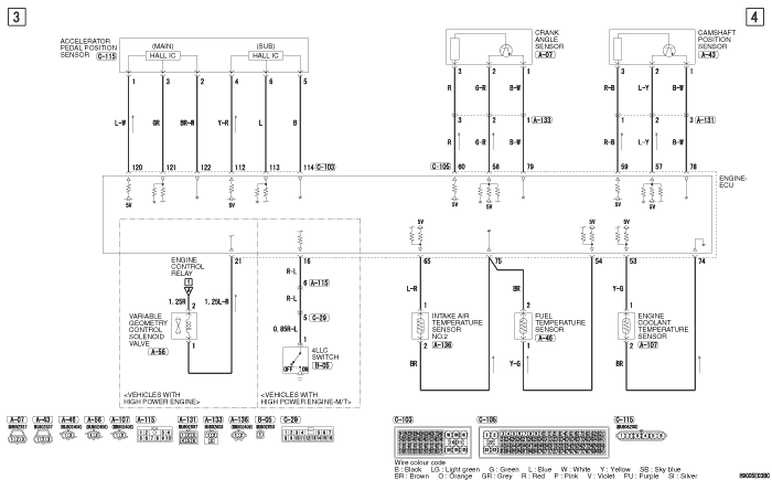 ENGINE CONTROL SYSTEM