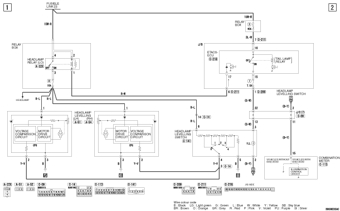 HEADLAMP MANUAL LEVELLING SYSTEM