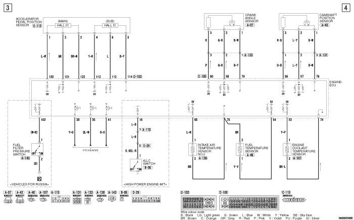 ENGINE CONTROL SYSTEM