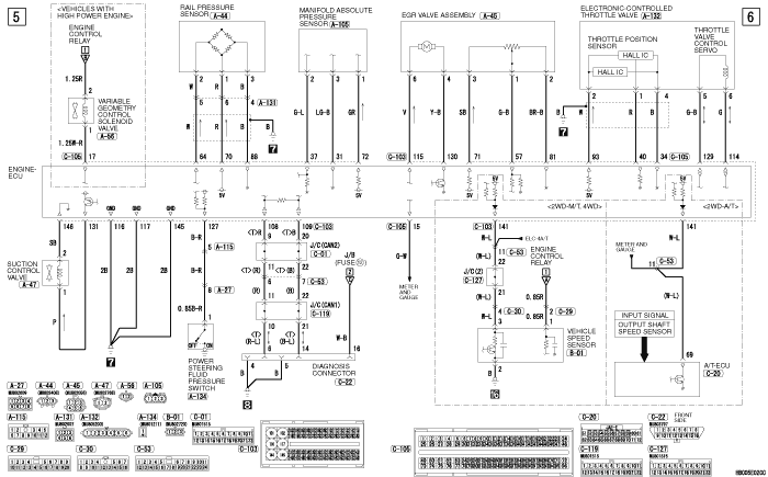 ENGINE CONTROL SYSTEM