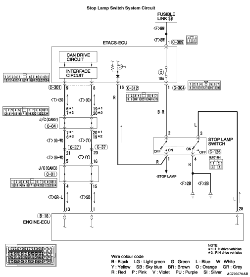 Code No.P1536: Stop Lamp Switch System Error