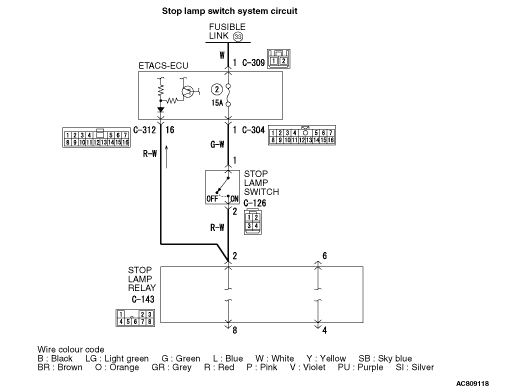 Code No. P0703: Malfunction of Stop Lamp Switch