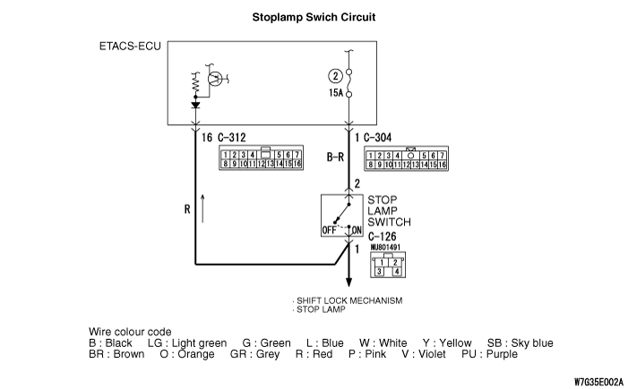 Code No.C1000 Abnormality in stop lamp switch circuit