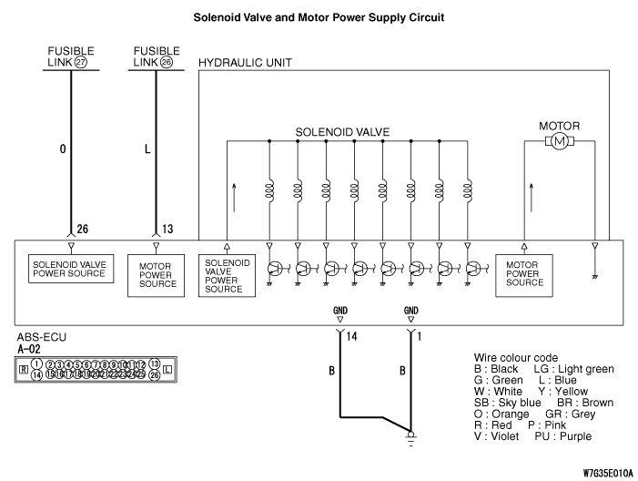 Code No. C2116 Abnormality in power supply voltage in pump motor