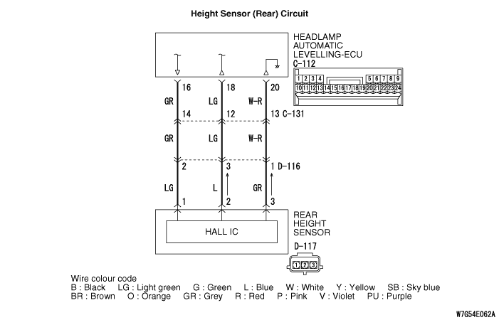 Code No.21 Height Sensor Abnormality (Rear)