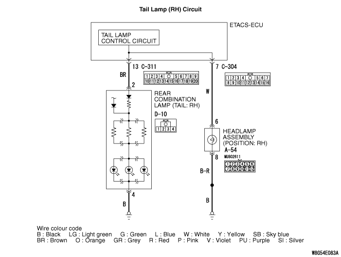 Code No.B16A0 Tail Lamp (RH) Circuit Open Code No.B16A7 Tail Lamp (RH ...