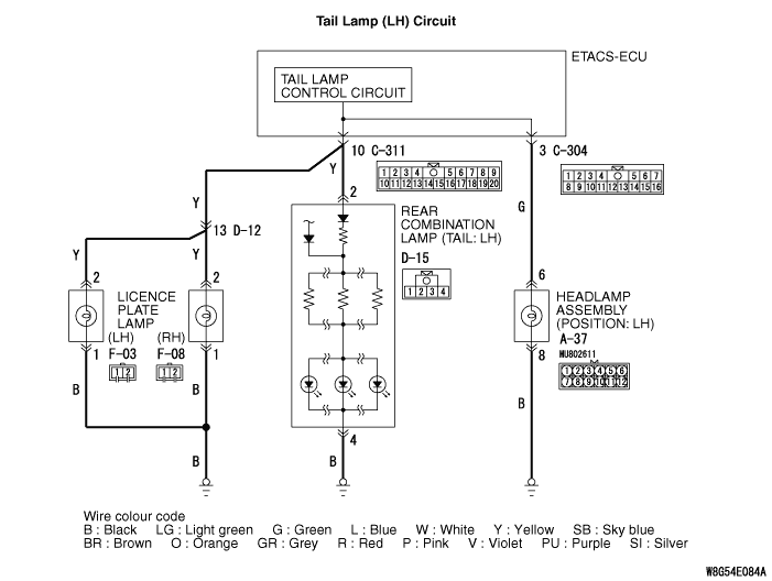 Code No.B16A1 Tail Lamp (LH) Circuit Open Code No.B16A8 Tail Lamp (LH ...