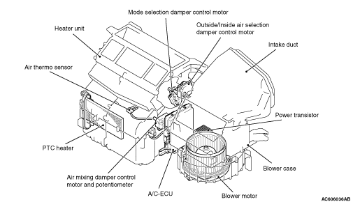 HEATER UNIT