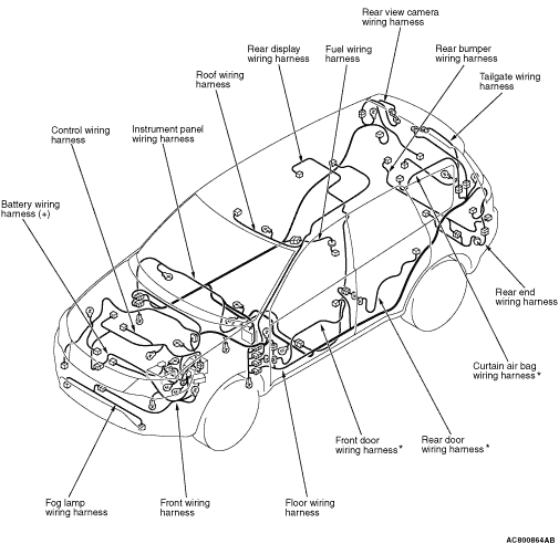 OVERALL CONFIGURATION DIAGRAM