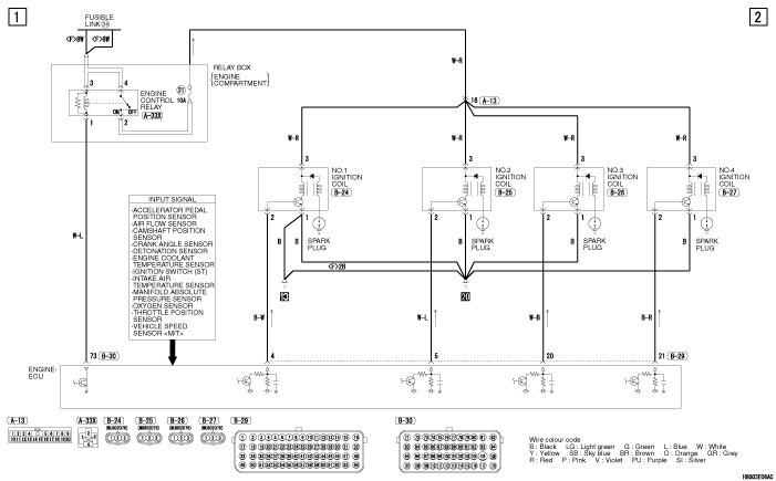 IGNITION SYSTEM