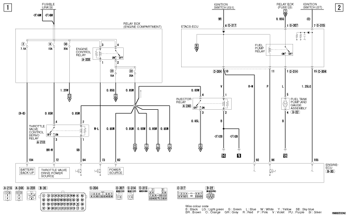 ENGINE CONTROL SYSTEM