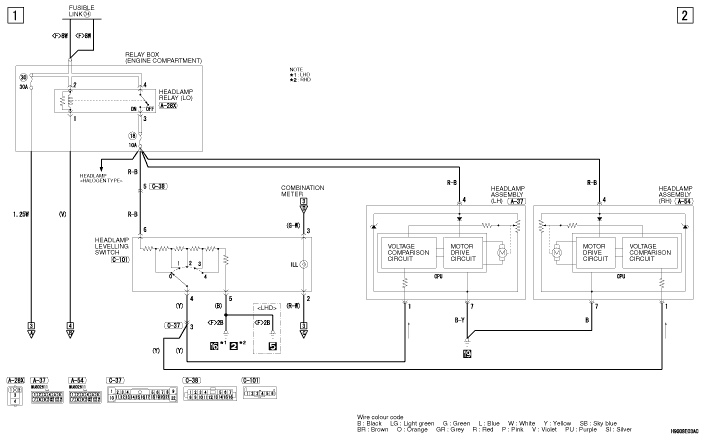 HEADLAMP MANUAL LEVELLING SYSTEM