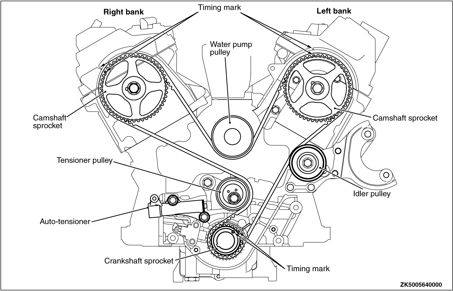 REMOVAL AND INSTALLATION