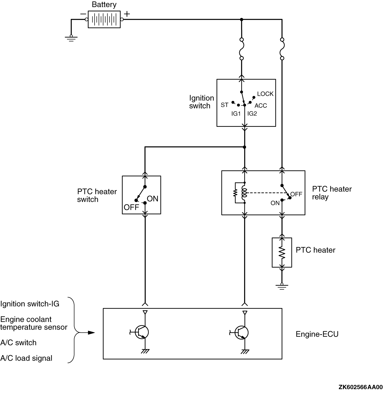 PTC HEATER RELAY CONTROL