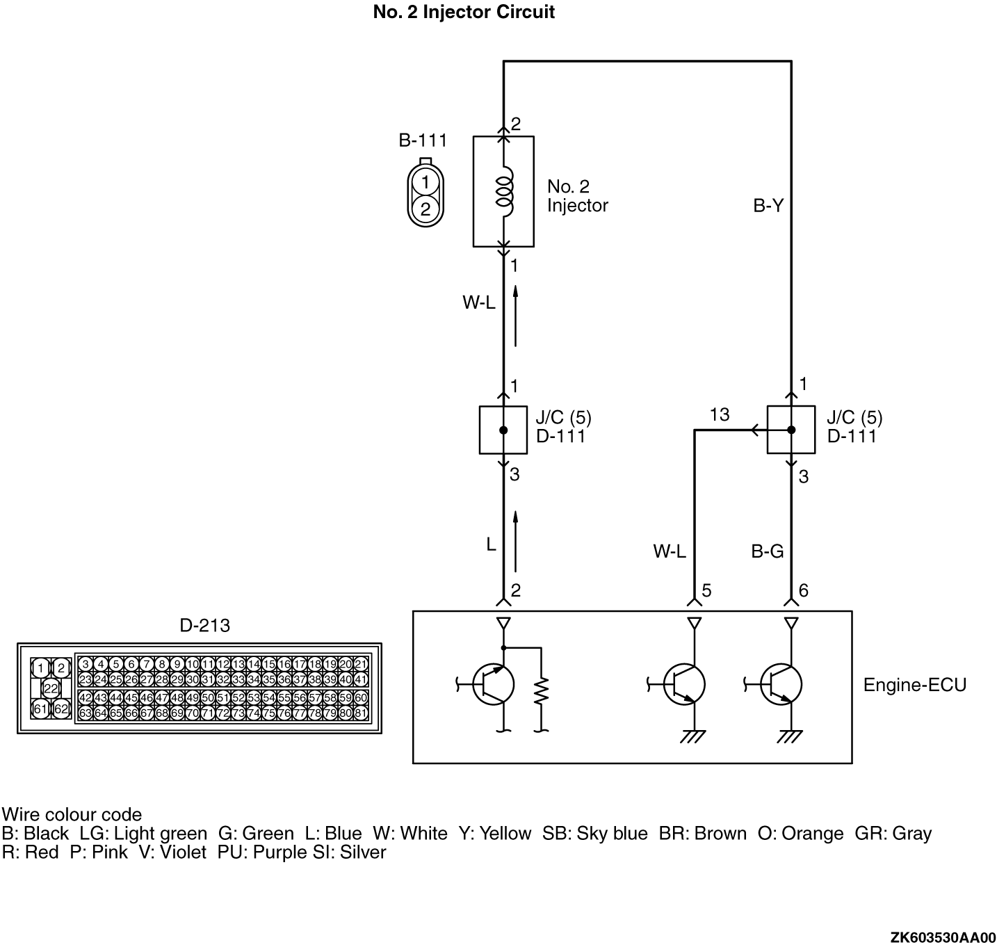 Code No. P0202: No. 2 Injector Circuit Malfunction