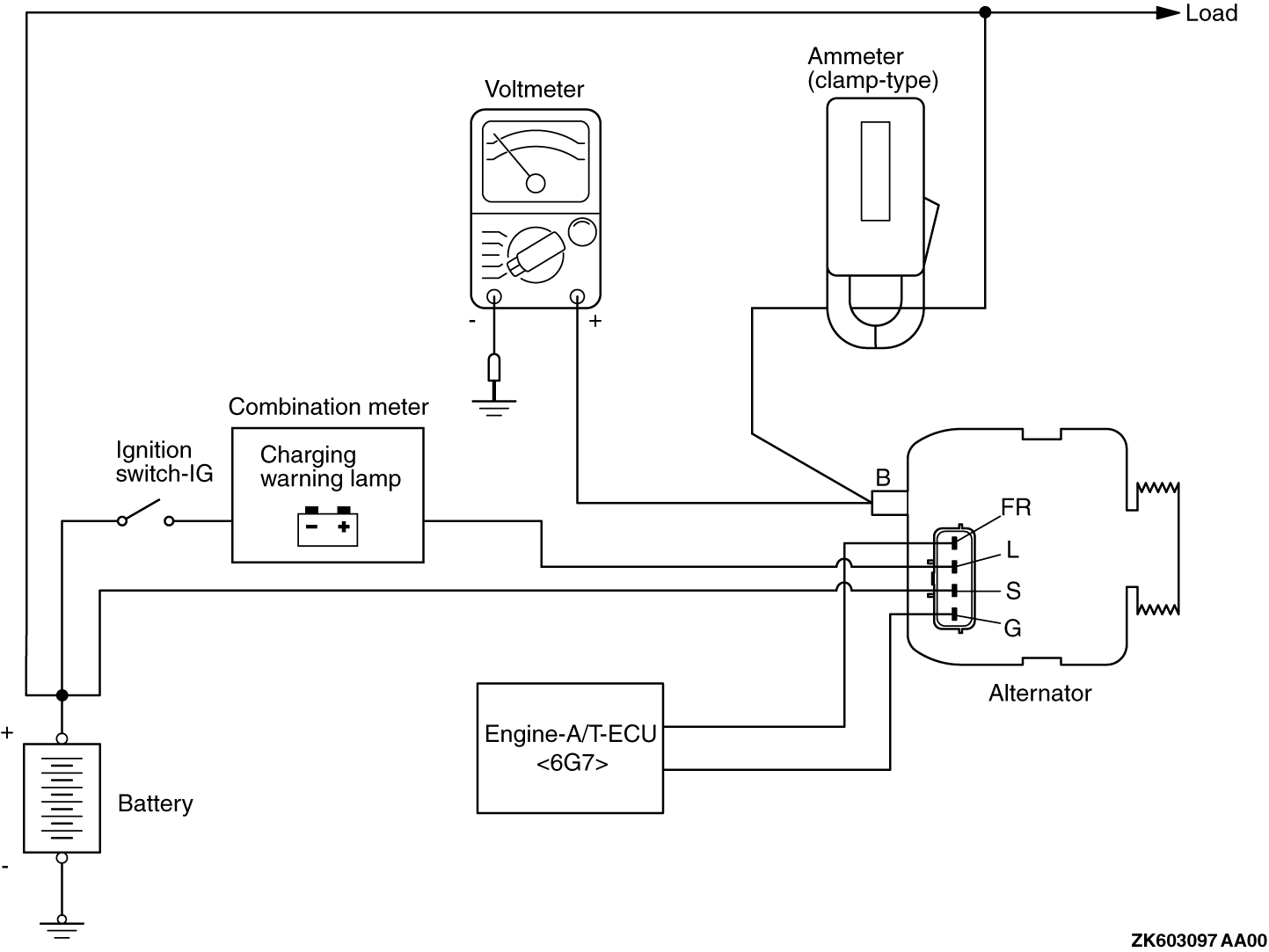 OUTPUT CURRENT TEST